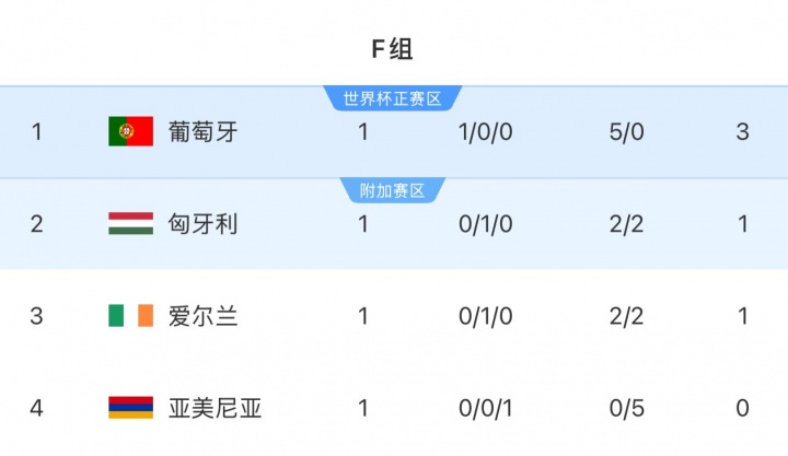香港六码宝典资料大全